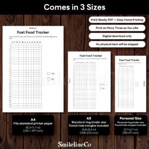 Fast Food Tracker printable available in A4 A5 Personal insert size