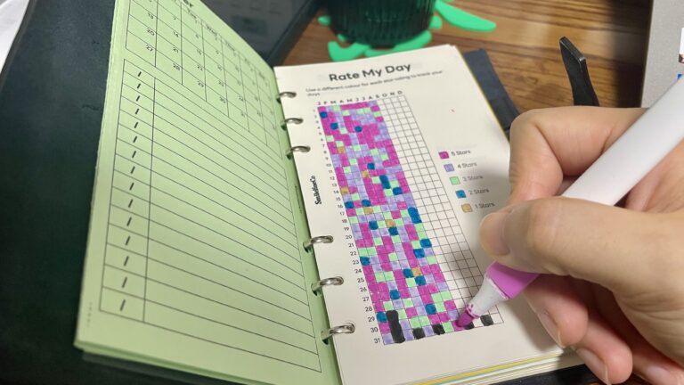personal mood tracking journal for tracking anger and sadness patterns