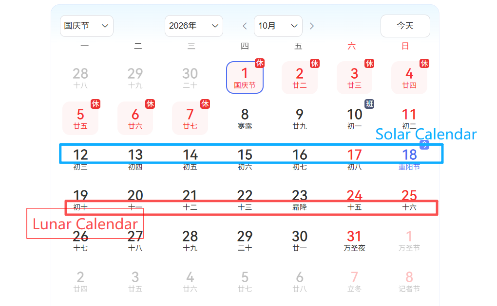 Computer screen showing a Chinese lunar calendar date for a lunar birthday in China